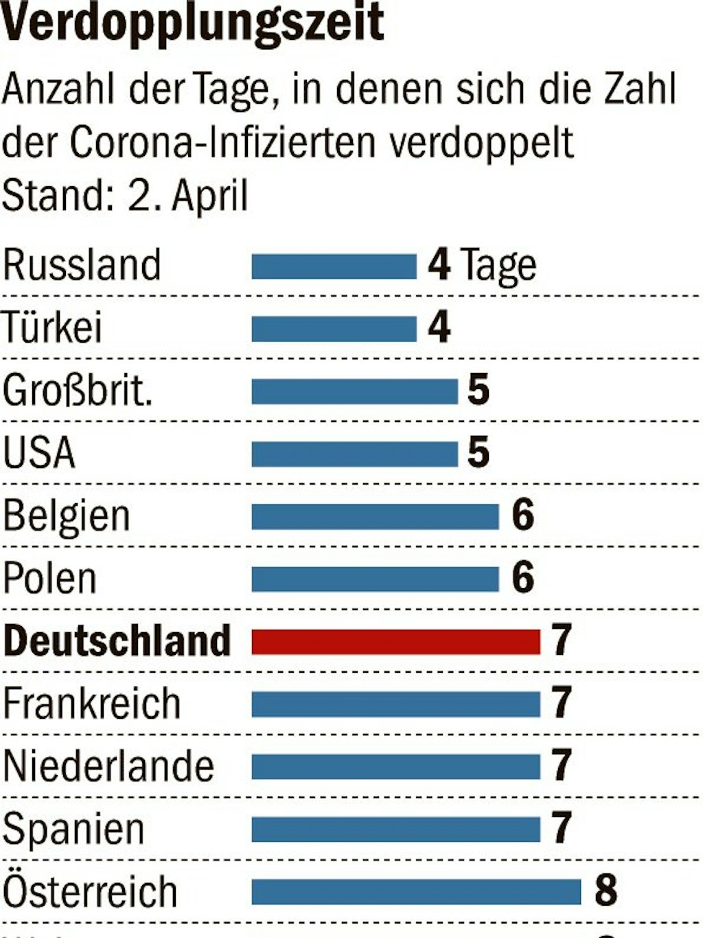 Berliner Verlag