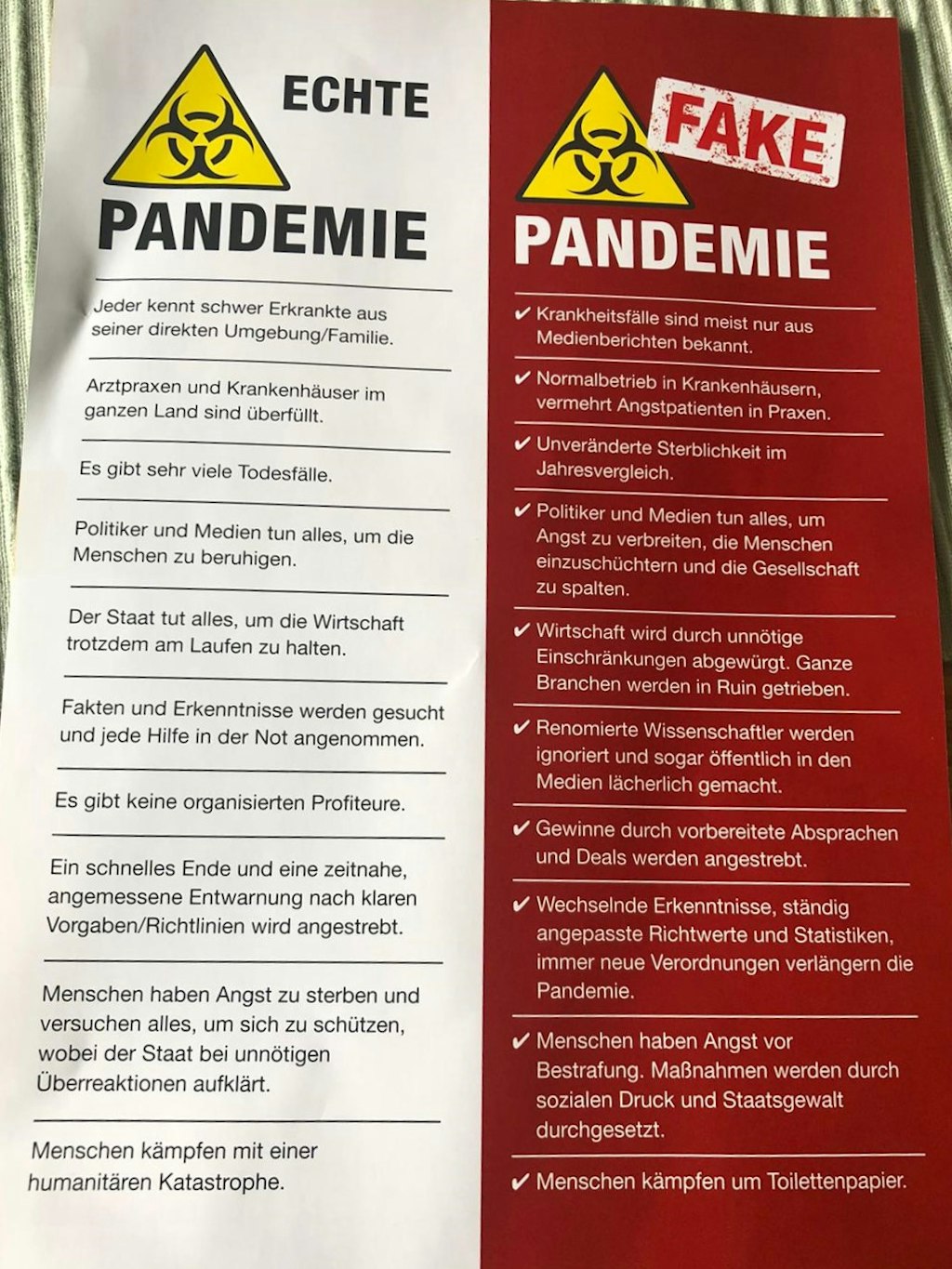 So sehen die Zettel aus.