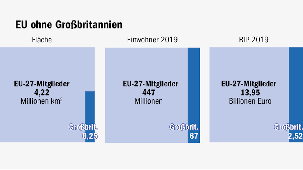 Berliner Verlag