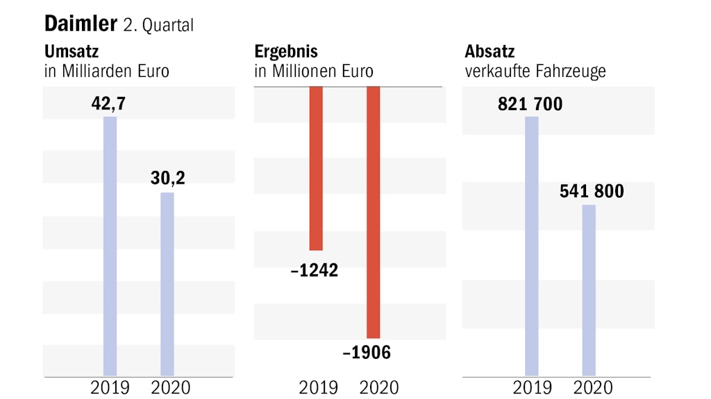 Berliner Verlag
