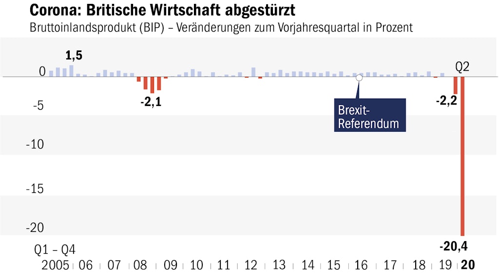 Berliner Verlag