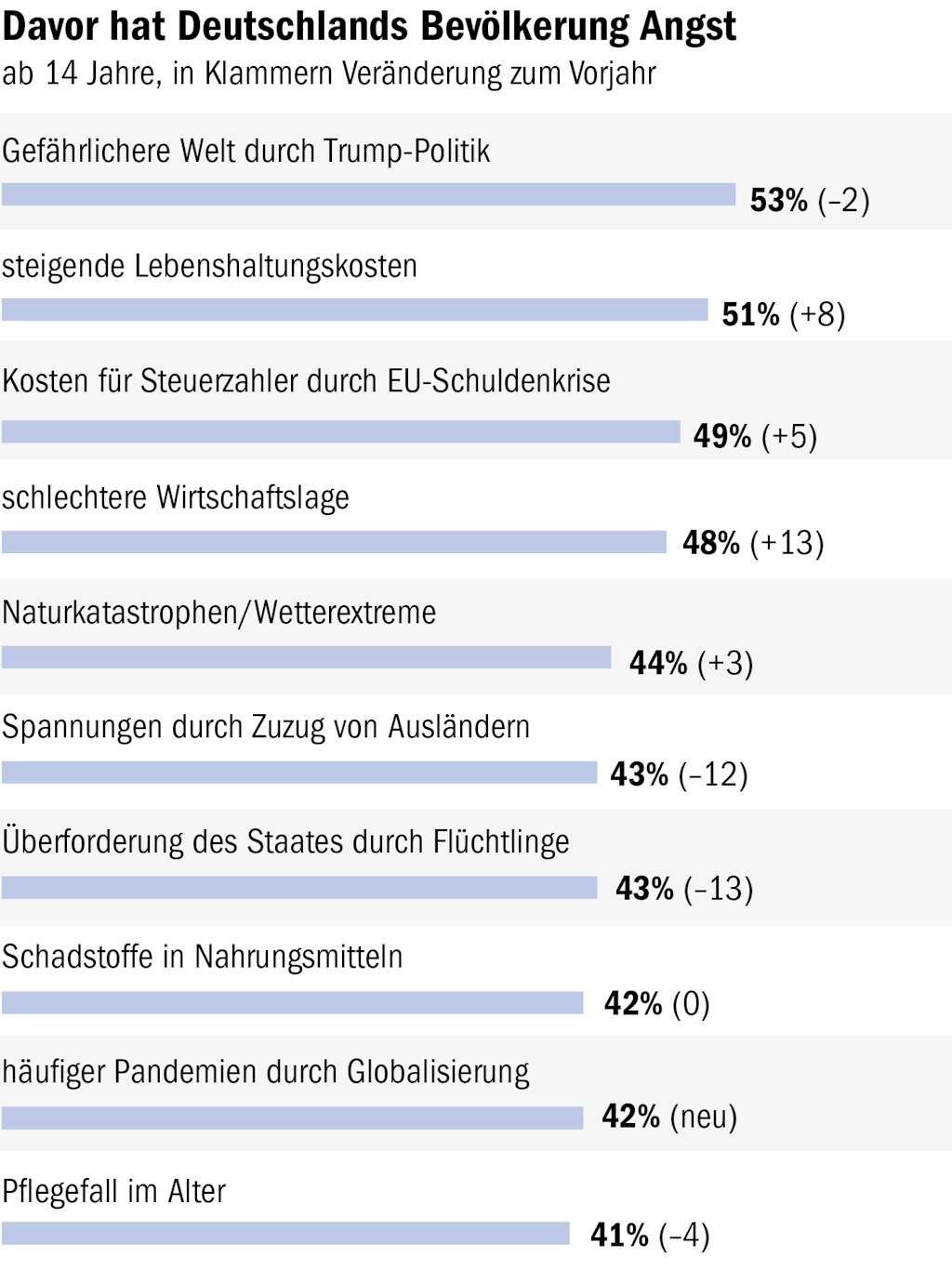 Berliner Verlag