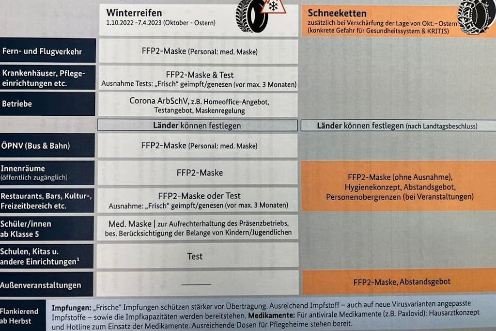 Die geplanten Regelungen im Überblick.