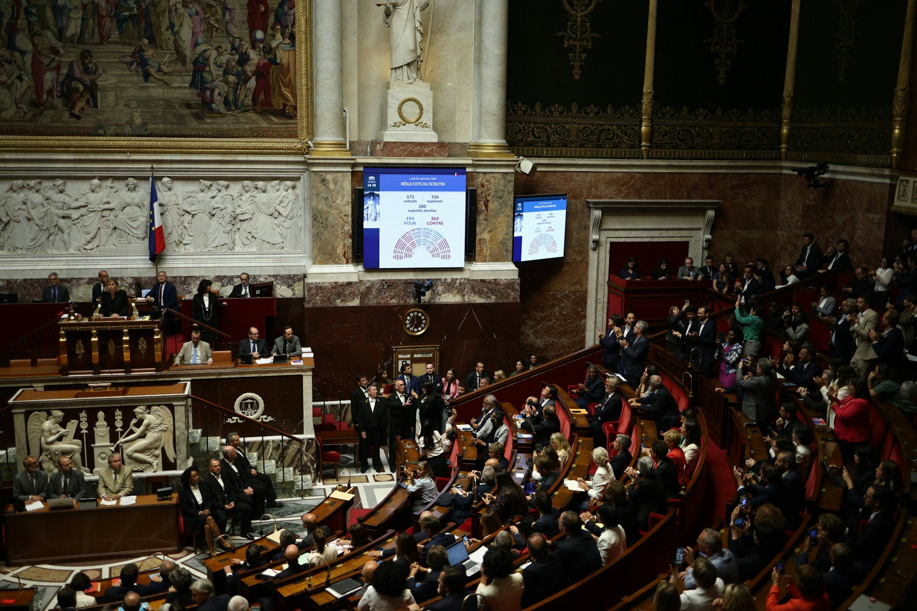 Abstimmung in Frankreich: 364 Abgeordnete stimmten gegen Bayrou.